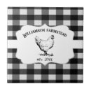 Search for chicken tiles Farmhouse