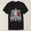 Search for anatomy clothing Bones