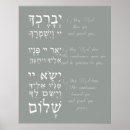 Search for priestly blessing art Blessings