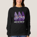 Search for abusers clothing Support