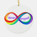 Search for neurodivergent gifts Adhd