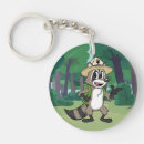 Search for federation key rings Green wood forest