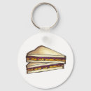 Search for peanut butter round key rings Jelly