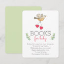 Search for accessorie invitations Books for baby