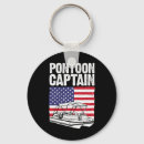 Search for pontoon key rings Fishing