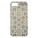 Search for 7th iphone cases D'avennes
