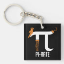 Search for math jokes key rings Humour