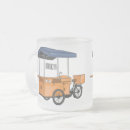 Search for street bike mugs Vehicle