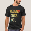 Search for legend tshirts Since