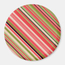 Search for watermelon magnets Green
