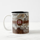 Search for vintage leather mugs Country