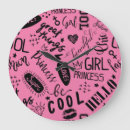 Search for girls clocks Pattern