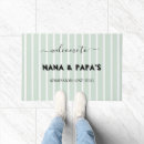 Search for grandma doormats Quote