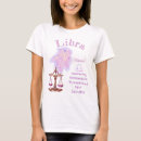 Search for libra zodiac signs Star