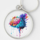 Search for creative key rings Brain