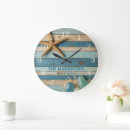 Search for sea glass art Coastal