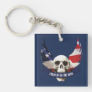 Search for skull and bones key rings Crossbones