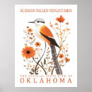 Search for flycatcher posters Vintage