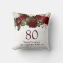 Search for red rose cushions Burgundy