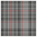 Search for red and gray fabric Plaid