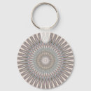 Search for bedroom key rings Birthday