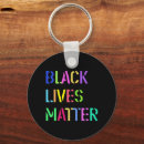 Search for matters key rings Equality