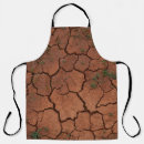Search for land aprons Nature