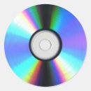 Search for dvd Video