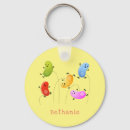 Search for jelly beans key rings Cute