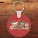 Search for religious key rings Jesus