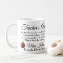 Search for teacher aide mugs Teachers