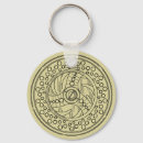Search for for fisherman key rings Trout