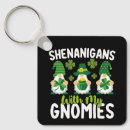 Search for gnomes square key rings Happy