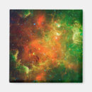 Search for starlight magnets Luminous