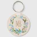Search for forget me not key rings Cute
