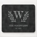 Search for rustic mouse mats Black and white