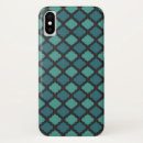 Search for arabic pattern iphone cases Antique