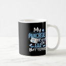 Search for pancreas mugs Type
