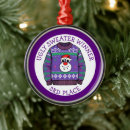 Search for sweater christmas tree decorations Keepsake