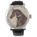 Search for profiling accessories Horse