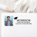 Search for with photo return address labels Graduation party