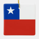 Search for chile christmas tree decorations Chili