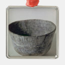 Search for pottery christmas tree decorations Pattern