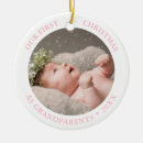 Search for first christmas tree decorations Grandparents