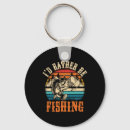 Search for water boy key rings Nature