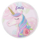 Search for unicorn drawer knobs and pulls For kids