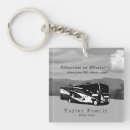 Search for motorhome key rings Travel
