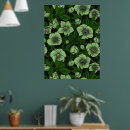 Search for hellebore posters Vintage