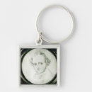 Search for felix key rings Portrait