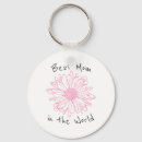 Search for pink world key rings Mother